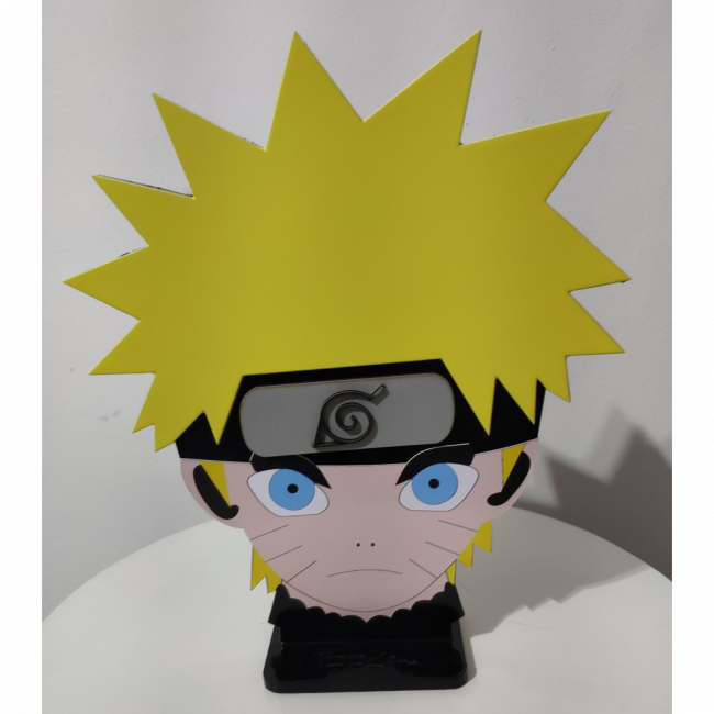 Display Naruto