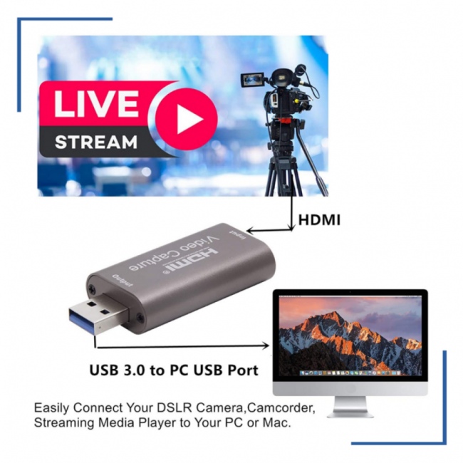 Placas de captura HDMI para USB